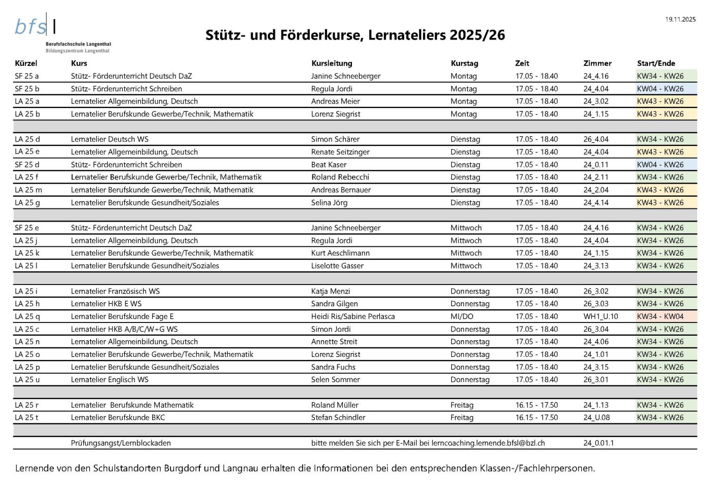 Programm Stütz- und Förderkurse, Lernateliers 2025/26