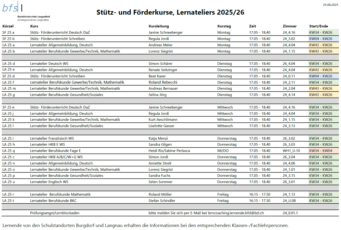 Programm Stütz- und Förderkurse, Lernateliers 2025/26